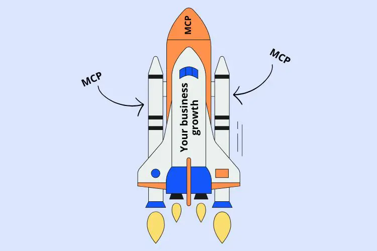 Thumbnail for blog post: Accelerating business growth with MCP