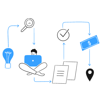 Modernise your legacy