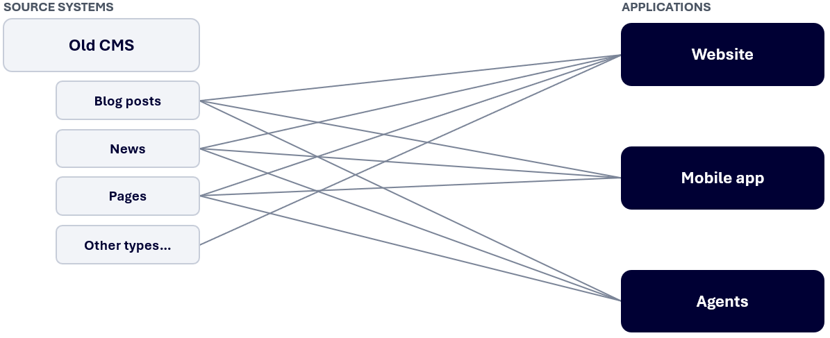 part2-image1-coupled.png