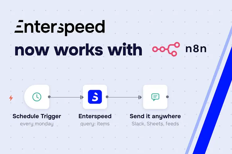 Thumbnail for blog post: We built one integration with n8n. It came with a thousand more.