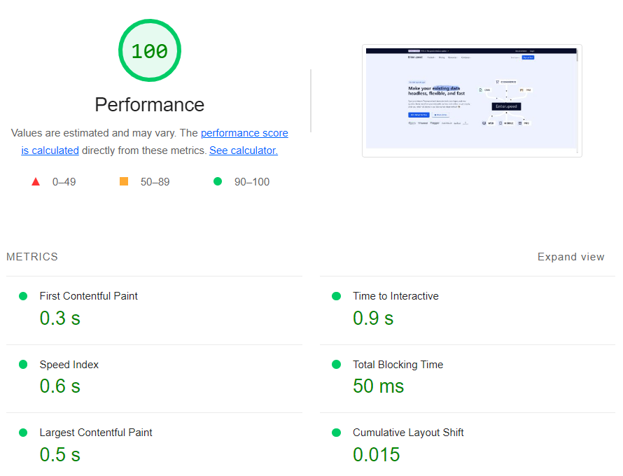 Google Lighthouse example