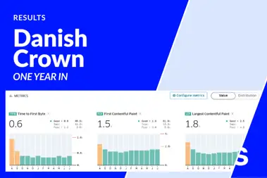 Thumbnail for blog post: One year later: Danish Crown’s web performance is steadily in the green