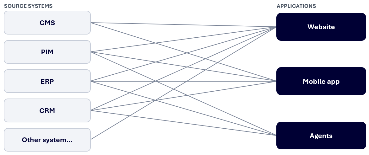 image1-point-to-point.png